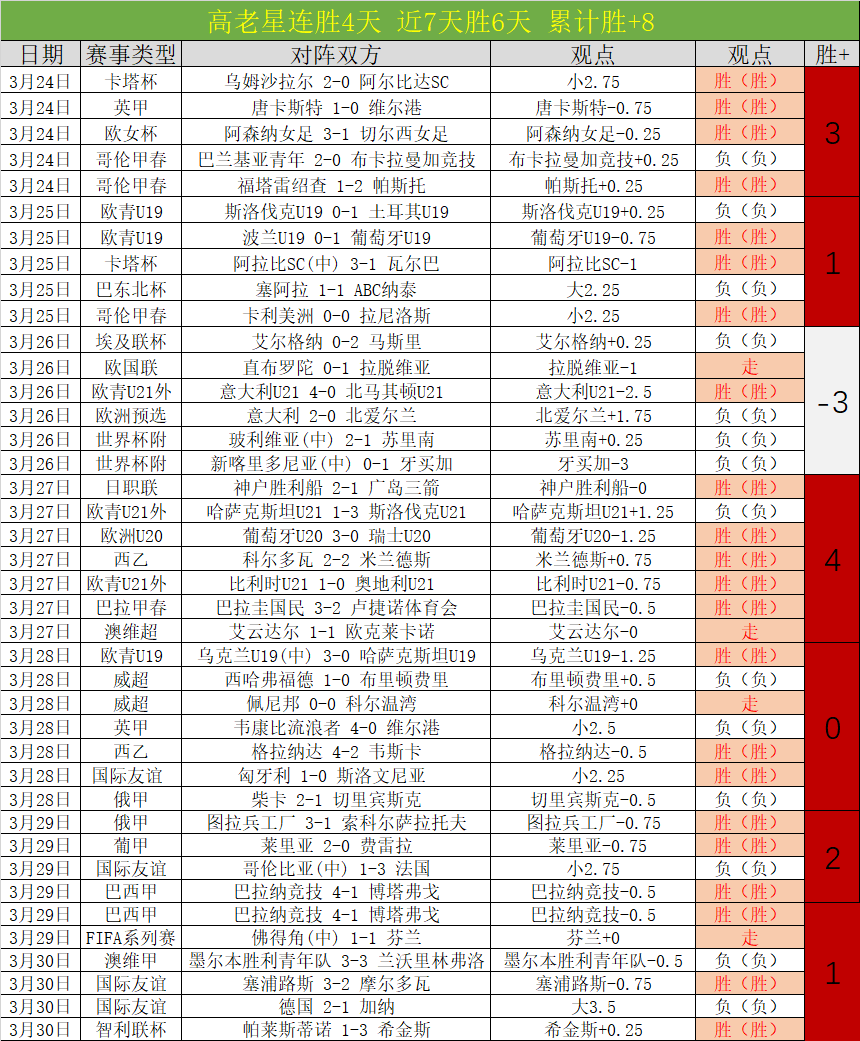 历史首位开,幕式旗手诞,詹姆斯,网球比分捷报网,网球赛事数据,网球比分资讯,网球比赛平台,网球赛事信息