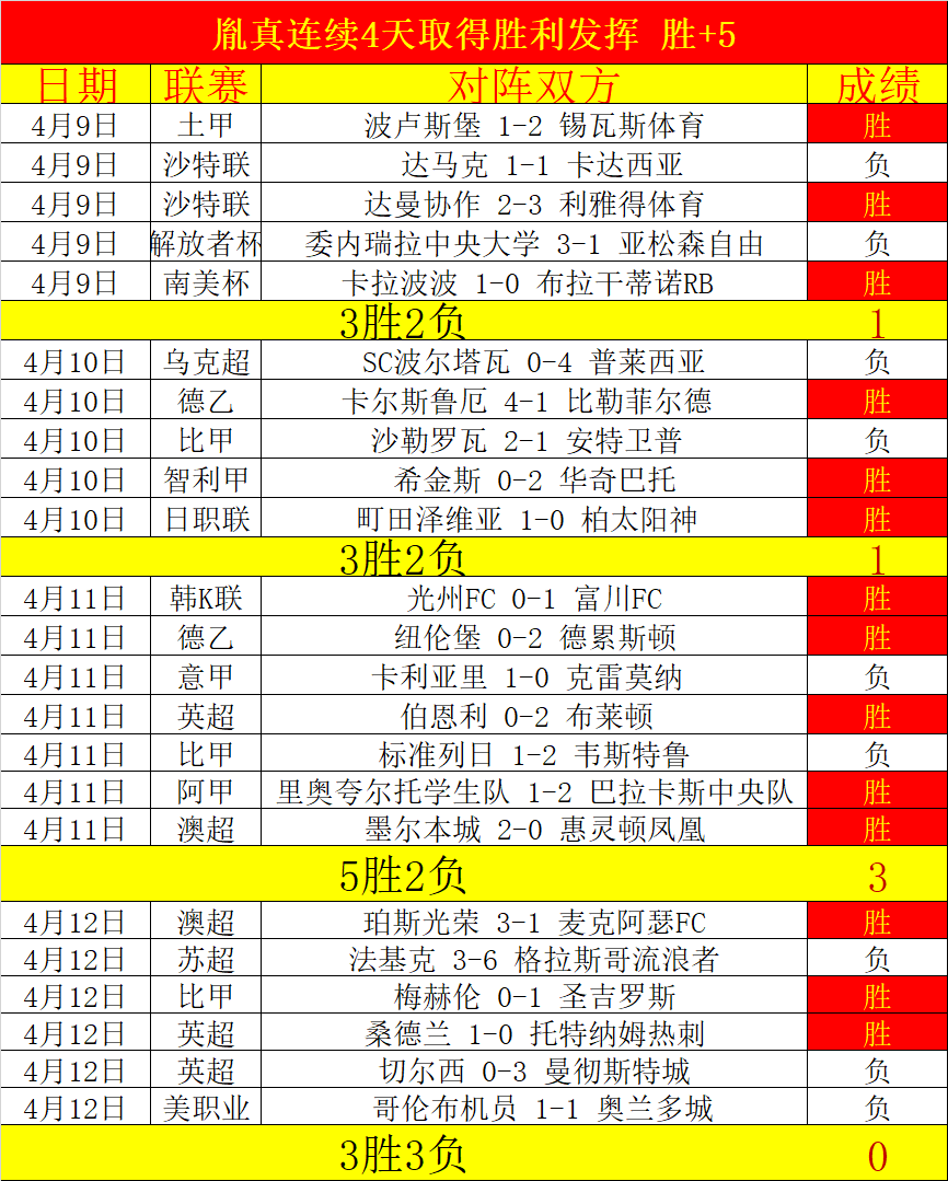 莱比锡官方,全力支持施,拉格尔中场,网球比分捷报网,网球赛事数据,网球比分资讯,网球比赛平台,网球赛事信息