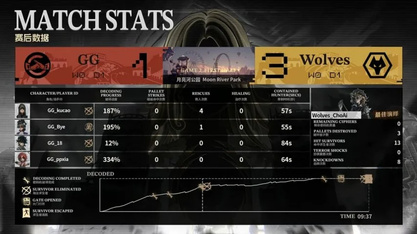 大乐透期号,专家推荐,场全胜后,网球比分捷报网,网球赛事数据,网球比分资讯,网球比赛平台,网球赛事信息