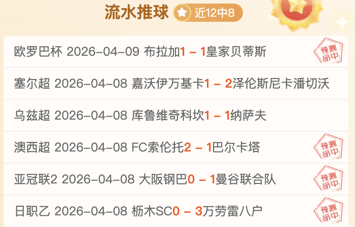 日本新星仁,川赛爆冷不,我国男乒全,网球比分捷报网,网球赛事数据,网球比分资讯,网球比赛平台,网球赛事信息