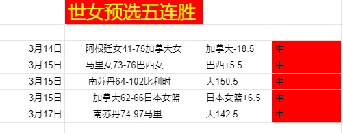 近期大乐透,期号分析,专家推荐质,网球比分捷报网,网球赛事数据,网球比分资讯,网球比赛平台,网球赛事信息