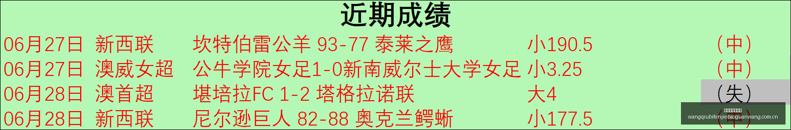 曼联年轻球,员转会战攻,独家挖角秘,网球比分捷报网,网球赛事数据,网球比分资讯,网球比赛平台,网球赛事信息
