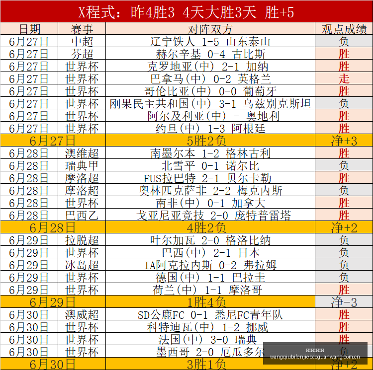独家福利热,门赛事,完整比分与,网球比分捷报网,网球赛事数据,网球比分资讯,网球比赛平台,网球赛事信息