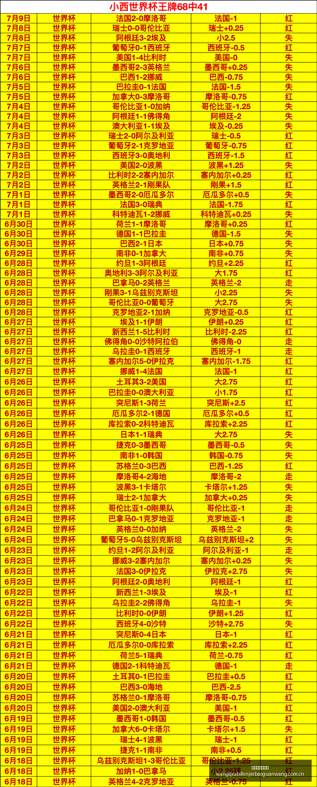 巅峰对决,加尔联稳中,求胜,网球比分捷报网,网球赛事数据,网球比分资讯,网球比赛平台,网球赛事信息