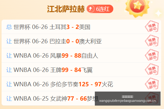 独家,罗婚礼筹备,内幕,网球比分捷报网,网球赛事数据,网球比分资讯,网球比赛平台,网球赛事信息