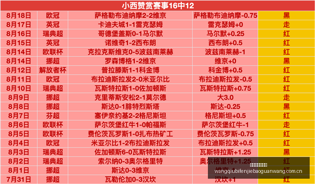 独家评测铁,三角,有线,网球比分捷报网,网球赛事数据,网球比分资讯,网球比赛平台,网球赛事信息