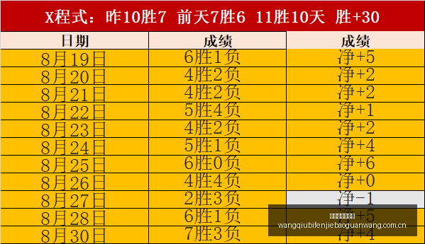 小米电竞手,机销量猛增,战队助力夺,网球比分捷报网,网球赛事数据,网球比分资讯,网球比赛平台,网球赛事信息