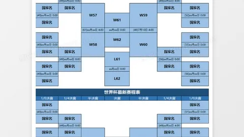 利物浦今夏瞄准三大引援对象，最终选择其一进行评估。