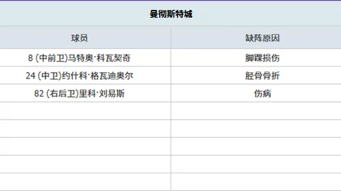 丹麥榮耀：歐洲杯桂冠新篇章