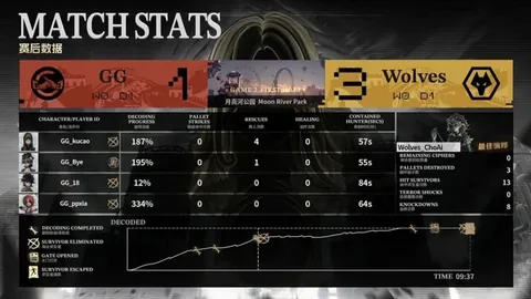 大乐透期号专家推荐：4场全胜后，比分悬念揭晓