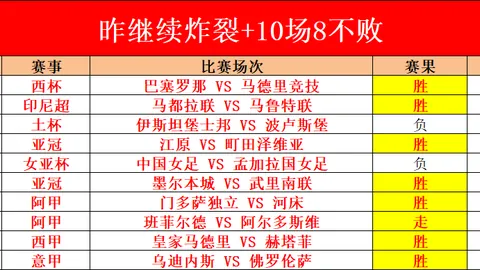 欧冠周二004：里斯本对博德闪耀专家质合分析及前区十码推荐
