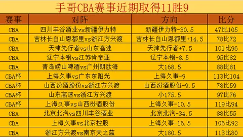 阿尔瓜西尔：曾遭质疑，今自信告别