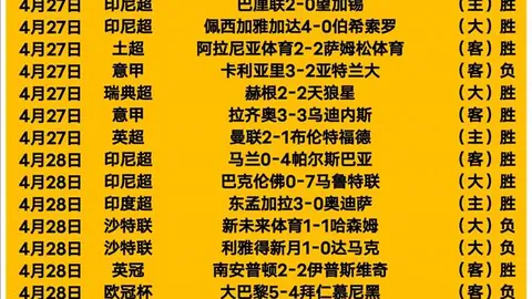 滕哈赫或告别教练生涯，助力父亲公司