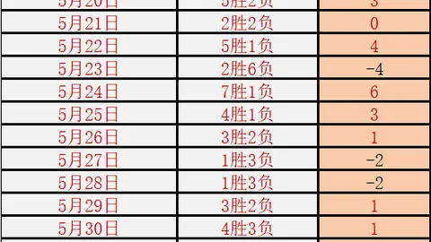 尼克斯精准投射网球比赛平台：连续极限三分球，大桥底角压哨绝杀指南