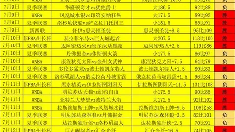 巴甲焦点战网球赛事信息：弗拉门戈主场迎战圣保罗
