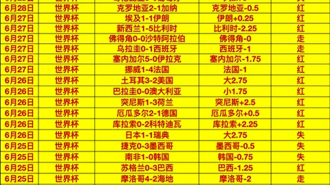 巅峰对决：加尔联稳中求胜，能否一统五莲江湖