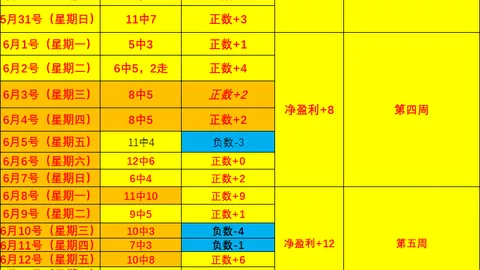 桑德兰紧急签下格拉利什，与埃弗顿争夺战火升级网球赛事信息：2026最新转会